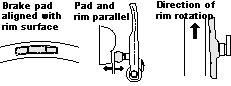 Brake pad alignment