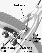 Cantilever brake