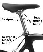 Seat and seatpost