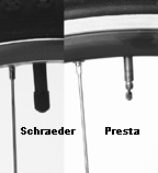 Schraeder and Presta valves